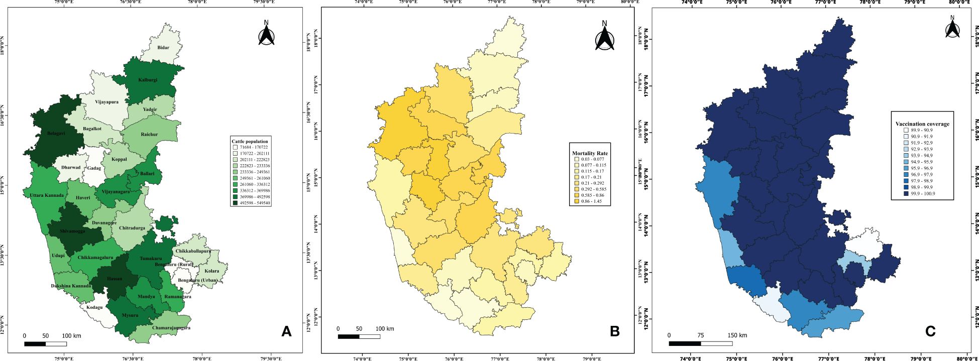 Three maps display different data visualizations of a Karnataka, India. Map A uses gradient of green to depict mean cattle population across districts. Map B uses yellow shades to illustrate the mortality rate. Map C uses blue shades to indicate vaccination coverage.