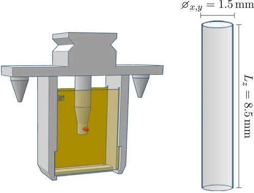 Diagram showing a cross-section of a cylindrical device with a supporting structure, resembling a syringe, positioned above a rectangular container holding a liquid. To the right, a separate diagram of a cylinder is labeled with dimensions: diameter of 1.5 millimeters and length of 8.5 millimeters.
