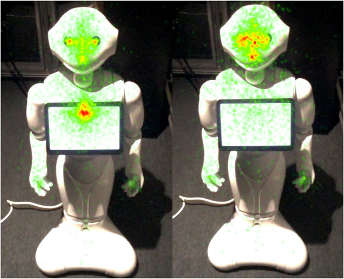 Two images of a robot with green and red heat map overlays. The left image shows higher concentration on its face and chest, while the right image shows concentration mainly on its head.