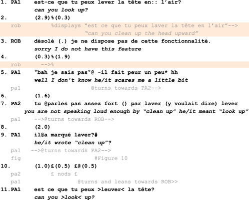 Fragment 1. A participant (PA1) requests the Pepper robot (ROB) to “look up”, which ROB does not comply with. A bystander (PA2) then contests PA1’s interpretation—namely, that ROB had denied her request—by referring to the content of the ASR transcript. PA1 subsequently repairs this emergent trouble by producing a new request for ROB to “look up.”