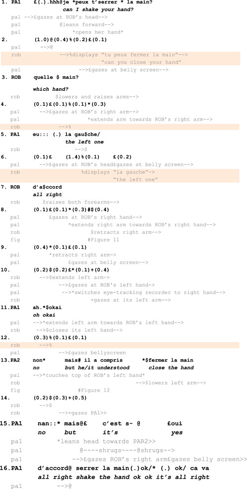 Fragment 2. The fragment, detailed in the following subsection, transcribes the multimodal conduct of a participant (PA1) as she attempts to shake the Pepper robot’s (ROB) hand. PA1’s success in “shaking the robot’s hand” is then contested by a co-present bystander (PA2), who relies on the ASR transcript as a resource to do so.