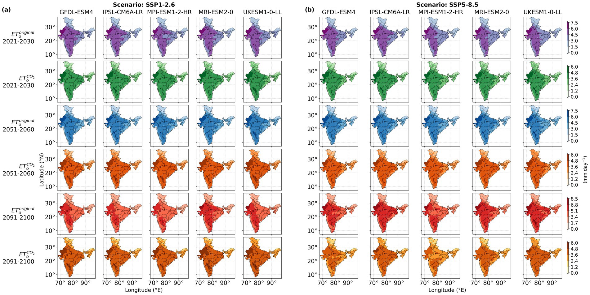 Maps showing India under different climate scenarios (SSP1-2.6 and SSP5-8.5) and time periods (2021-2030, 2051-2060, 2091- 2100). Each row represents a variable ET_o^original and ET_o^CO2 for different global climate models.