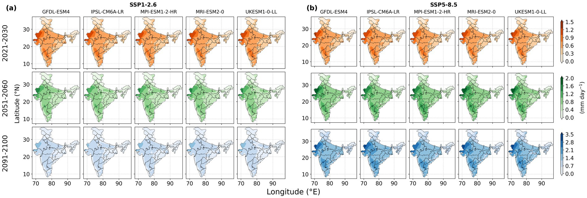 Projection maps for India, showing decadal average of differences between ET_o^original and ET_o^CO2 for three periods (2021-2030, 2051-2060, and 2091-2100) under SSP1-2.6 and SSP5-8.5 scenarios using five climate models (GFDL-ESM4, IPSL-CM6A-LR, MPI-ESM1-2-HR, MRI-ESM2-0, UKESM1-0-LL). Values of difference remain relatively stable under SSP1-2.6, while under SSP5-8.5 a clearer upward trend is visible toward the end of the century.