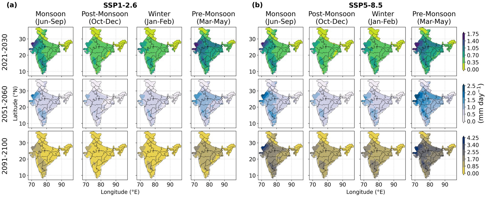 Climate projection maps of India showing seasonal changes in multi modal ensemble average of differences between ET_o^original and ET_o^CO2 for SSP1-2.6 and SSP5-8.5 scenarios from 2021-2030, 2051-2060, and 2091-2100. Each row represents a time period, and each column depicts a season: Monsoon, Post-Monsoon, Winter, and Pre-monsoon. Colours indicate varying reference evapotranspiration levels, with scales on the right for each scenario. Under both scenarios, evapotranspiration generally increases over time, with the strongest rise occurring by the end of the century. The high-emission scenario (SSP5-8.5) shows much larger increases, especially during the monsoon and pre-monsoon seasons, with widespread intensification across most regions of India.