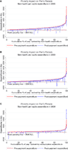 www.frontiersin.org