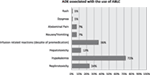 www.frontiersin.org