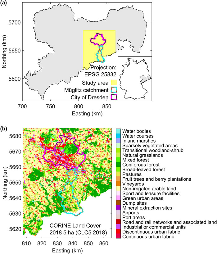 (a) Map showing the study area and Müglitz catchment within the City of Dresden, highlighted in different colors. Projection: EPSG 25832. (b) CORINE Land Cover map of 2018 displaying various land types, including water bodies, forests, and urban areas, with a detailed color-coded legend.