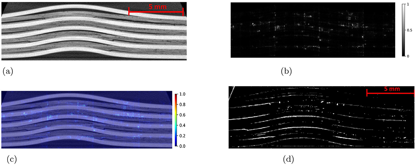 (a) CT slice showing layered structure impacted with energy of 12.5 Joules, with a scale bar marking 5 millimeters. (b) A dark attribution map with intensity variations visualized on a grayscale. (c) Overlap of attribution map and CT slice with a color scale from blue to red indicating intensity from 0 to 1. (d) Predicted mask highlighting relevant areas, with a scale bar marking 5 millimeters.