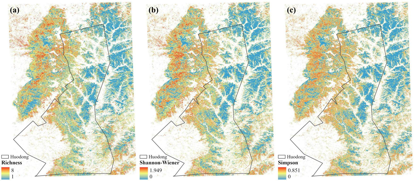 Three maps show biodiversity metrics for Huodong. Map (a) depicts species richness with values from 1 to 8. Map (b) displays the Shannon-Wiener index ranging from 0 to 1.949. Map (c) illustrates the Simpson index from 0 to 0.851. Each map uses a similar color gradient to represent values within the outlined Huodong region.