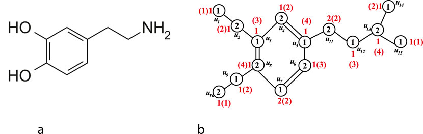 Chemical diagram labeled