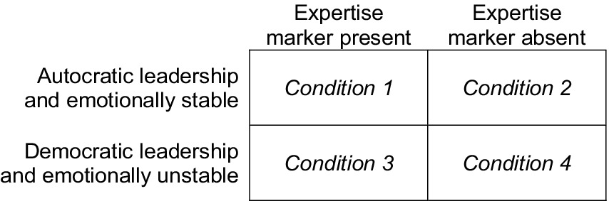 Table with columns labeled