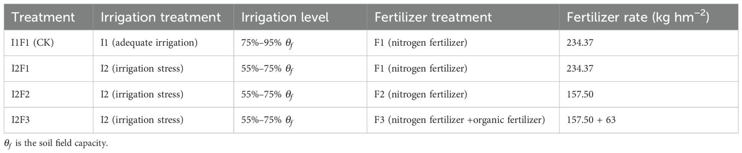 www.frontiersin.org