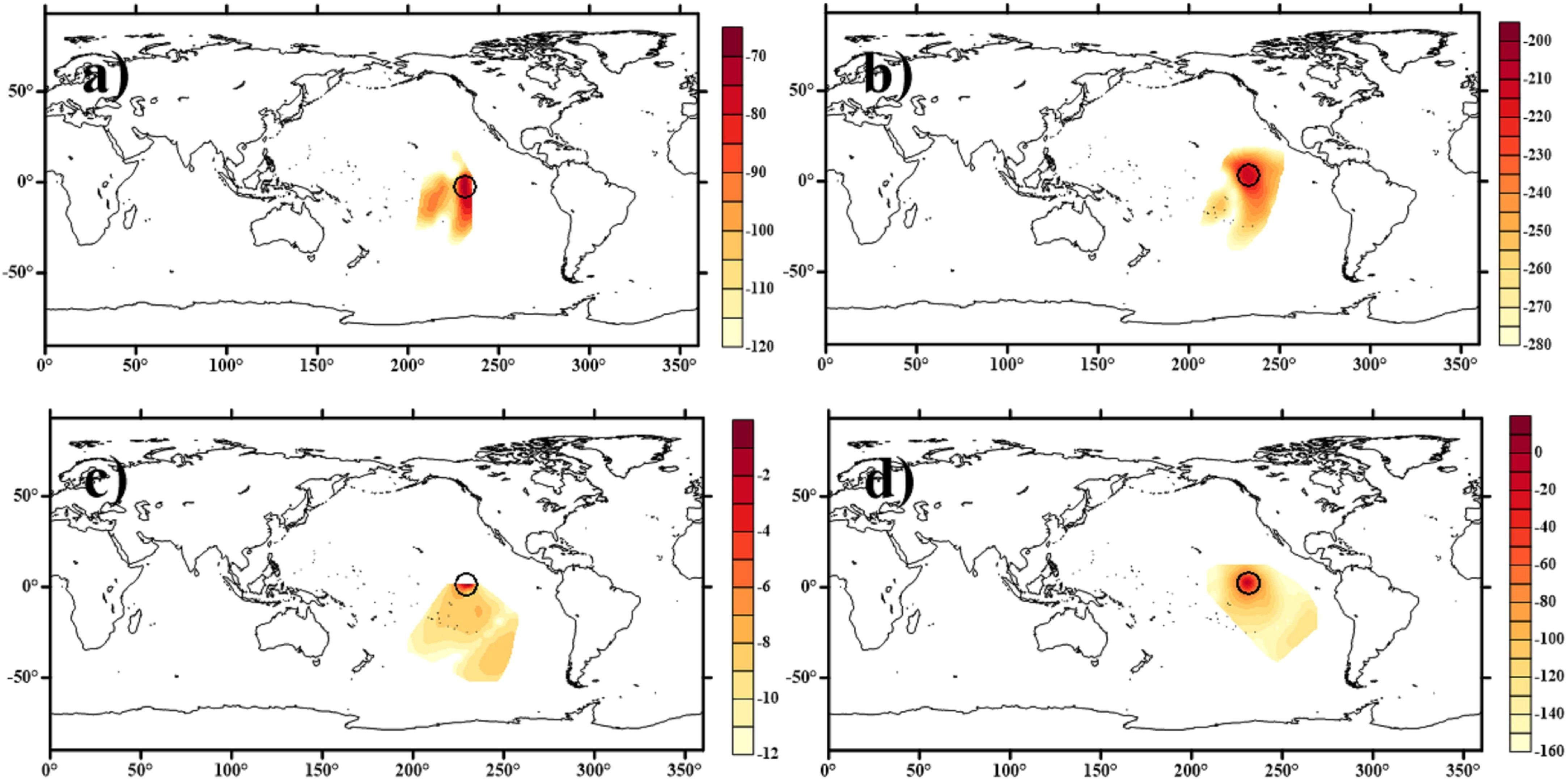 Four world maps labeled a) to d) display different data visualizations over the Pacific Ocean. Each map has a color gradient legend indicating varying data values, with warm colors highlighting specific regions near 240° longitude and the equator. The legends differ in scale: a) ranges from -70 to -120, b) from -200 to -280, c) from -2 to -12, and d) from 0 to -140.