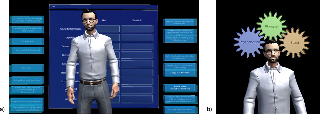 Illustration featuring two panels. Panel (a) shows an animated character in front of a blue chart with German text about pain assessment. Panel (b) depicts the same character with three colored gears labeled
