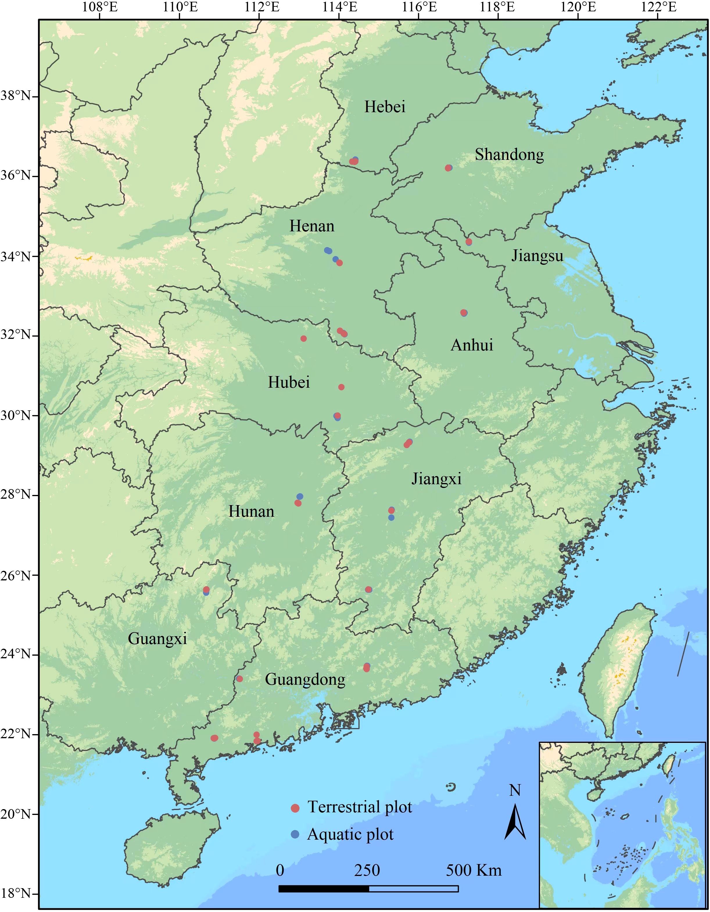 Map of southeastern China showing study plots. Red dots indicate terrestrial plots, and blue dots indicate aquatic plots across provinces such as Hebei, Shandong, Henan, Jiangsu, Anhui, Hubei, Jiangxi, Hunan, Guangdong, and Guangxi. An inset map shows the regional location of the main map. Scale and compass are included.