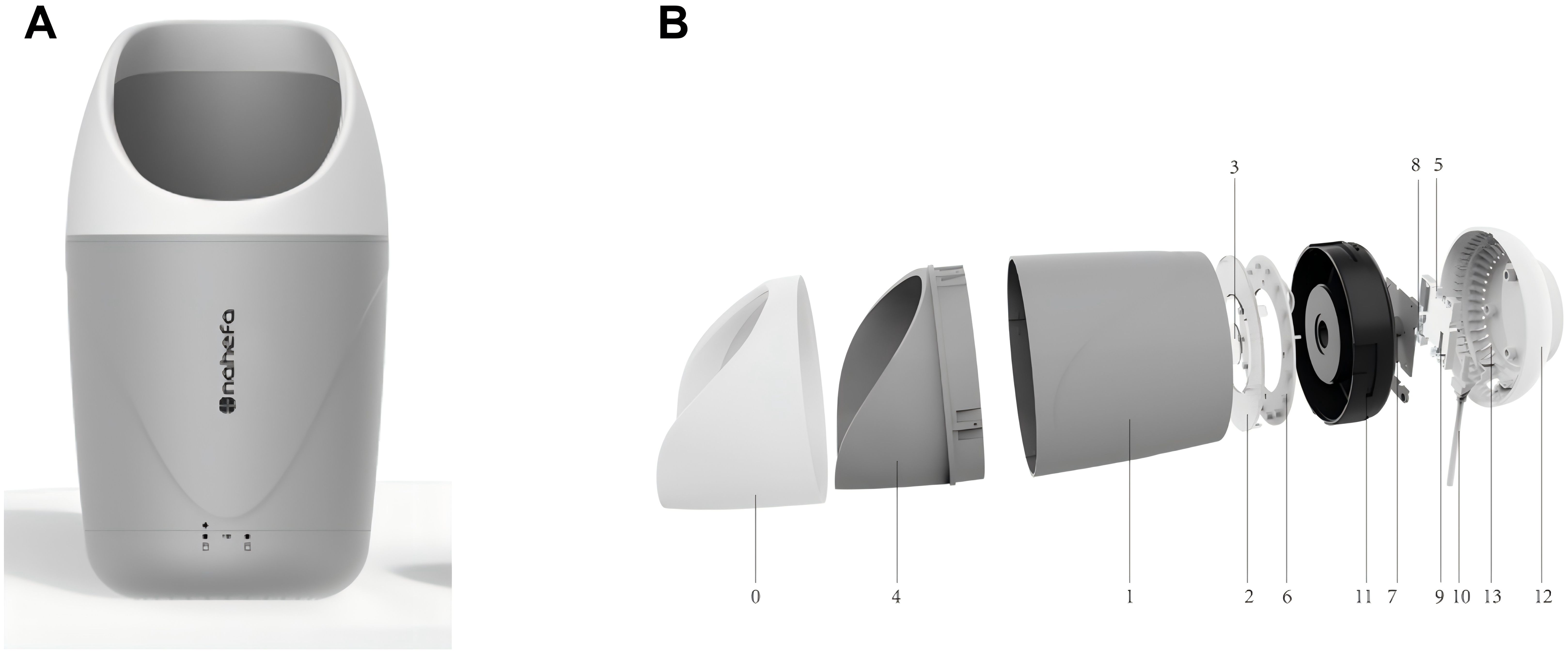 (A) A cylindrical, smooth surface tongue diagnosis instrument with a wide, open topand a small control panel at the bottom along withdecorative elements. (B) An exploded view of the tongue diagnosis instrument showing individual components.