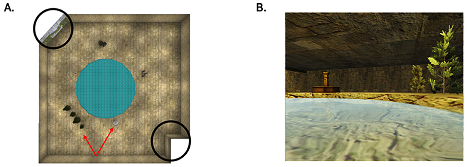 A. A top-down view of a virtual room with a large blue circular pool in the center, surrounded by a beige floor. Two black circles and red arrows are marked at opposite corners, indicating different landmark cues. B. A ground-level (first-person) view showing the edge of the blue pool with a stone wall and greenery visible in the background.