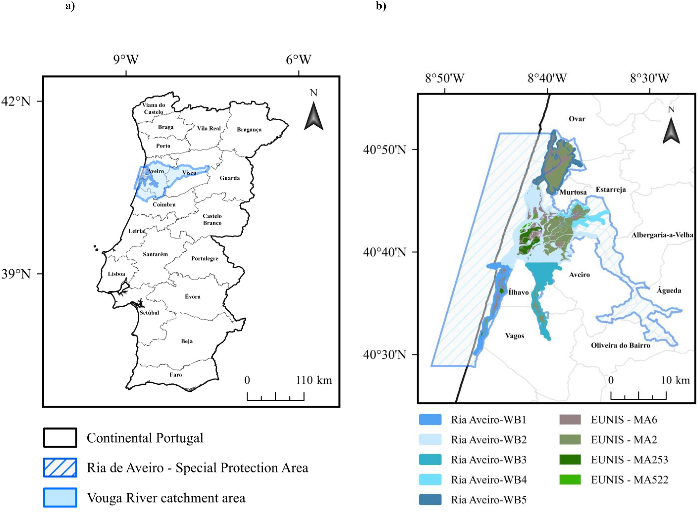 Map split into two panels. Panel (a) shows continental Portugal with the Ria de Aveiro Special Protection Area and Vouga River catchment area marked. Panel (b) is a detailed map of the Ria de Aveiro region, highlighting areas WB1 to WB5 and various EUNIS zones, including MA6, MA2, MA253, and MA522. Both maps include a north arrow and scale bars.