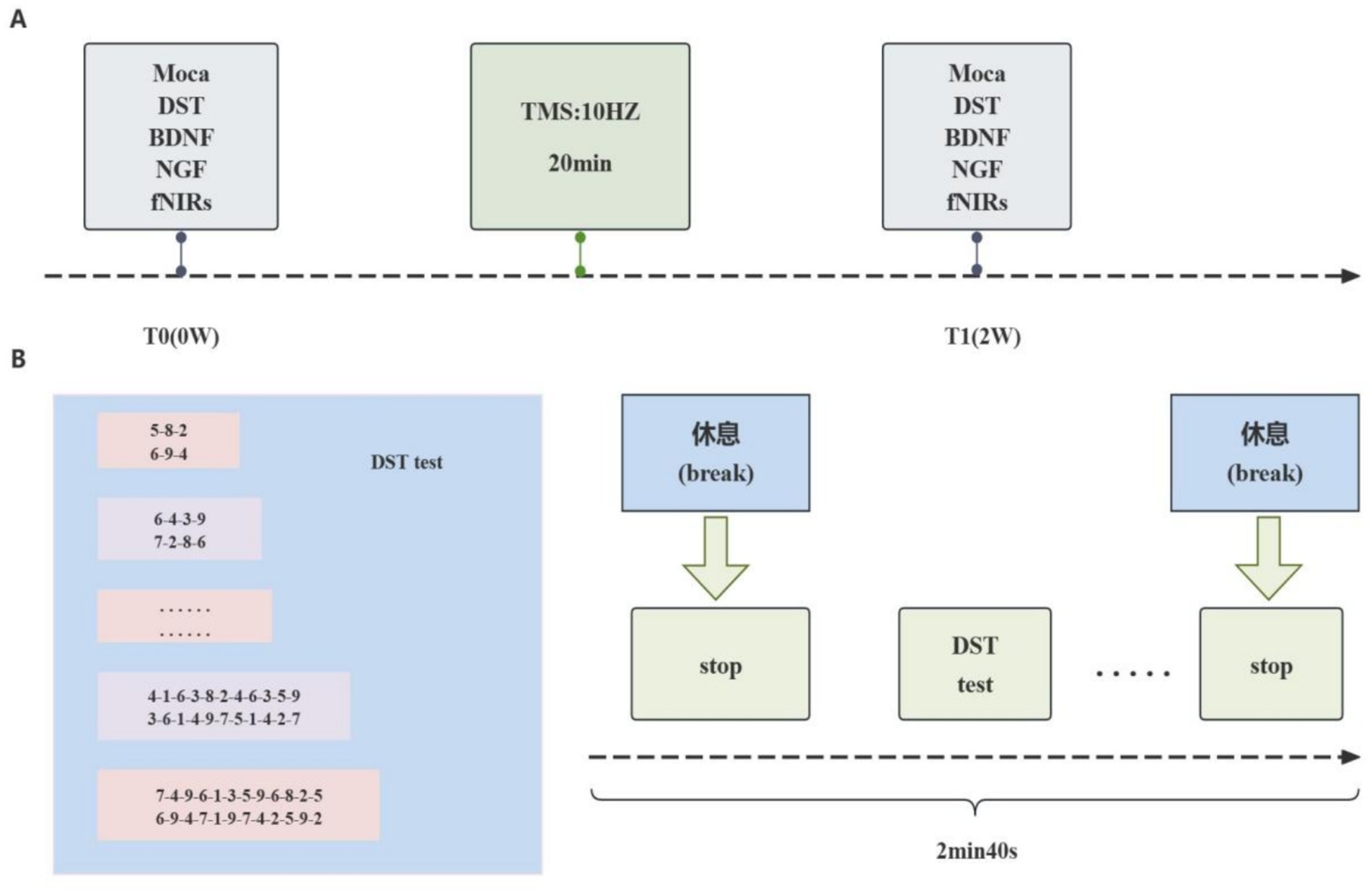 Diagram titled