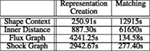 www.frontiersin.org