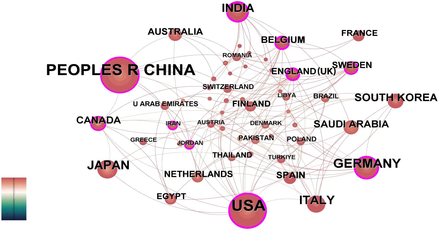Network visualization map showing connections between countries based on data from 1995 to 2024. Larger nodes, like “People's Republic of China” and “USA,” represent more significant connections. Links between nodes indicate collaborative relationships. The color gradient on the left indicates connection strength.
