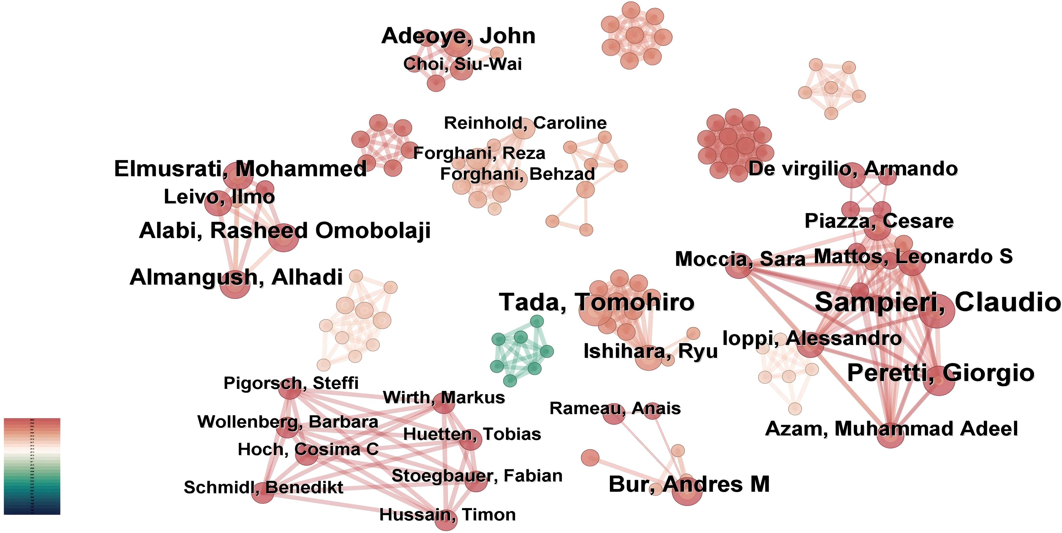 Network visualization map created with CiteSpace. It displays interconnected nodes labeled with author names, such as Mohammed Elmurati and Tomohiro Tada. Nodes vary in size and color, indicating different relationships and clusters. A color scale on the left represents data parameters. The map includes timestamp and selection criteria information.