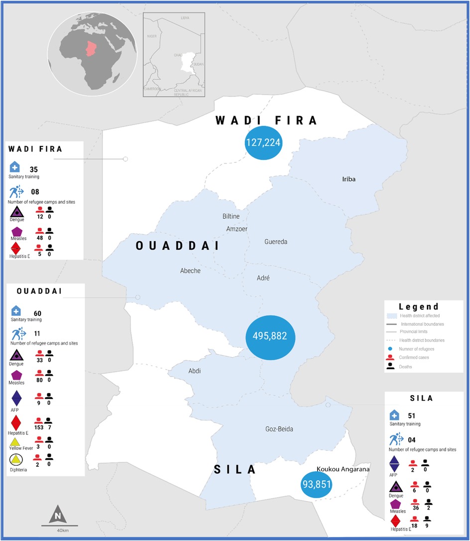 Map of Chad showing Wadi Fira, Ouaddai, and Sila regions with refugee statistics. Wadi Fira has 127,224 refugees, Ouaddai 495,882, and Sila 93,851. Insets indicate sanitary training, refugee camps, and disease statistics. Legend outlines map features.