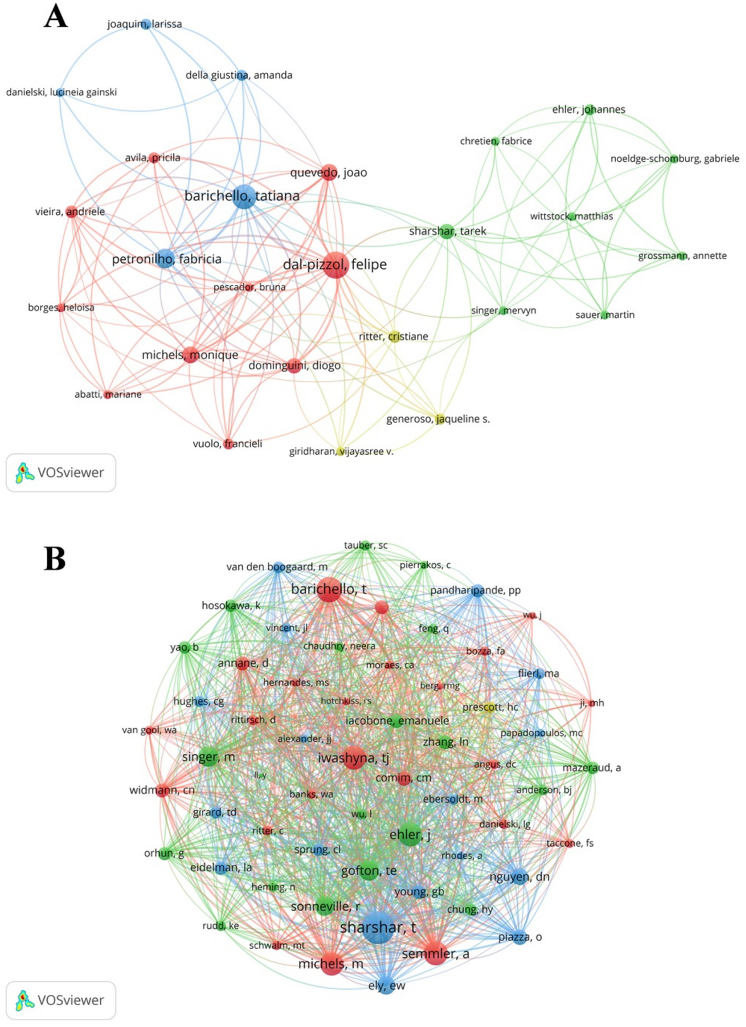 Network maps visualizing collaborative relationships among researchers. In map A, clusters are distinct with names connected by colored lines indicating collaboration. Map B shows a more intricate and densely interconnected network. Both maps are generated using VOSviewer.