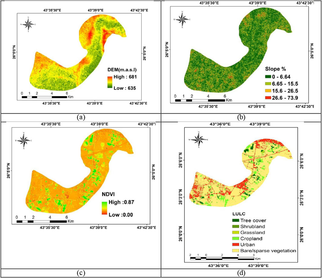Four maps illustrate different geographical data of a region. (a) Digital Elevation Model (DEM) with elevation ranging from 635 to 681 meters above sea level. (b) Slope percentage categorized from 0 to 73.9. (c) Normalized Difference Vegetation Index (NDVI) with values from 0 to 0.87 indicating vegetation health. (d) Land Use Land Cover (LULC) shows areas of tree cover, shrubland, grassland, cropland, urban, and bare or sparse vegetation. Each map includes a scale bar and north arrow for orientation.