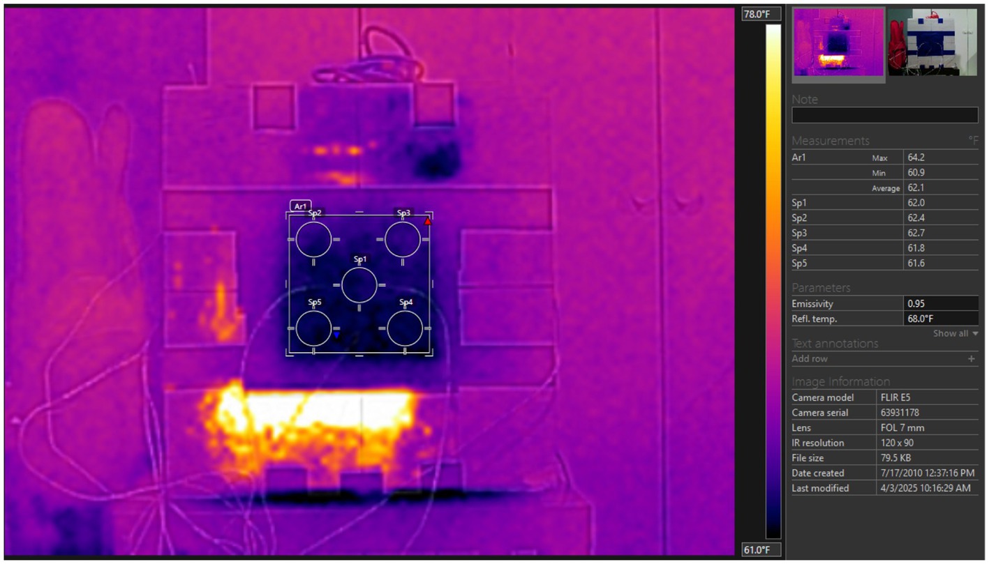 Thermal image showing the test specimen during a test and point readings ranging from 61.6F to 62.4F, and an area-averaged reading of 62.9F on the specimen surface.