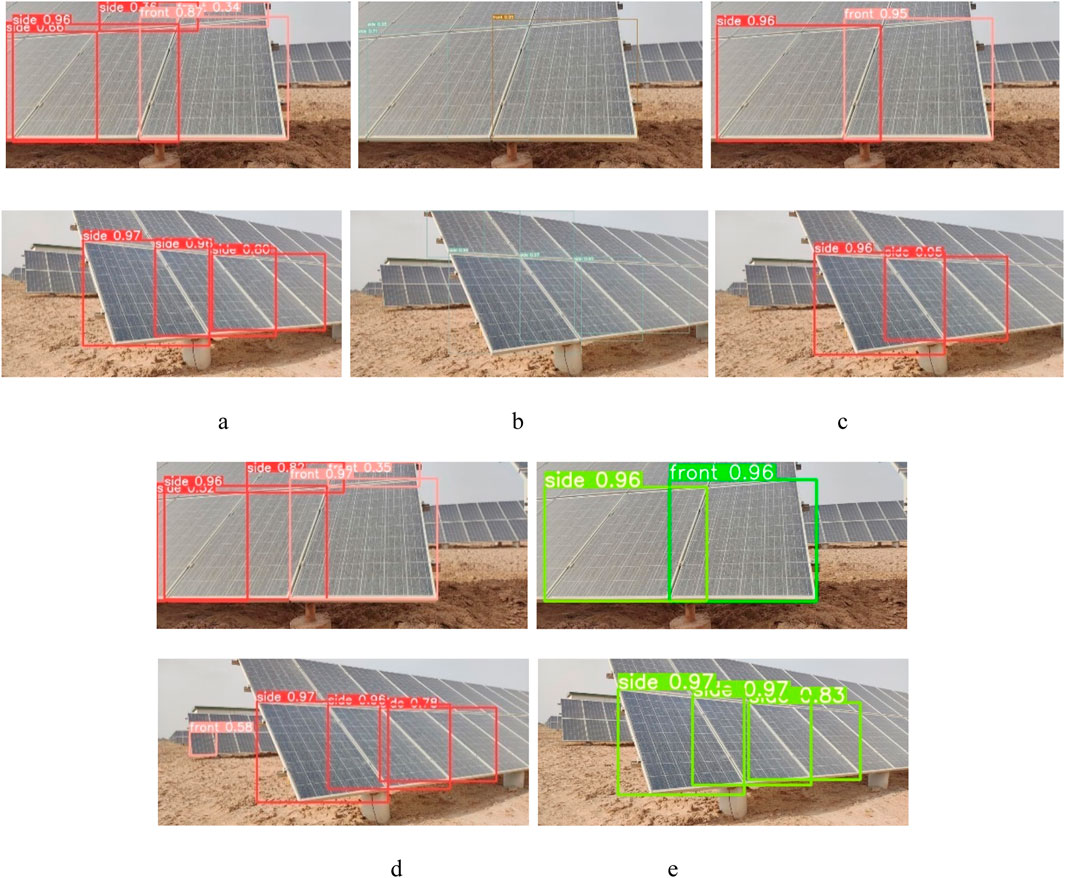 Solar panels displayed in five images labeled a to e, each annotated with detection boxes and confidence scores. Some boxes are green, others red, indicating side and front views of the panels. The panels are installed on a sandy terrain.