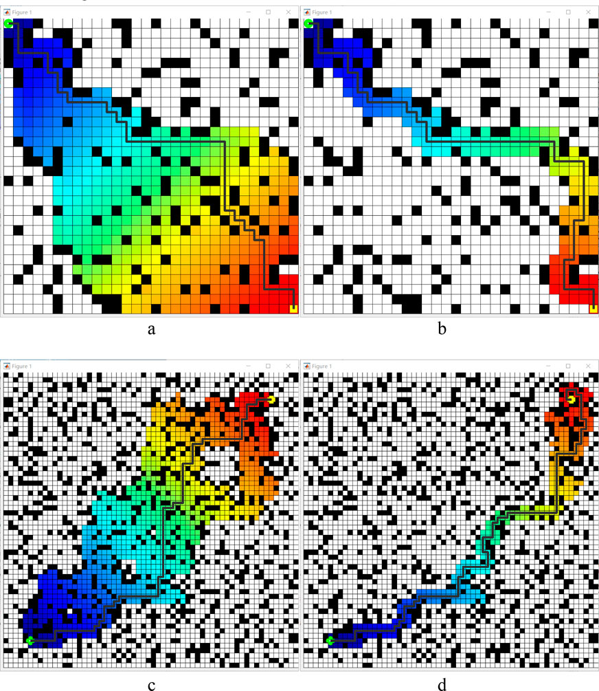 Four visual representations of grid-based pathfinding, labeled a to d. Each grid has black and white cells with colored pathways. Image a shows a path through blue to red gradients. Image b features a similar path with distinct color segmentation. Image c displays a more intricate path with expanded gradients. Image d depicts a linear path with a clear color progression from blue to red.