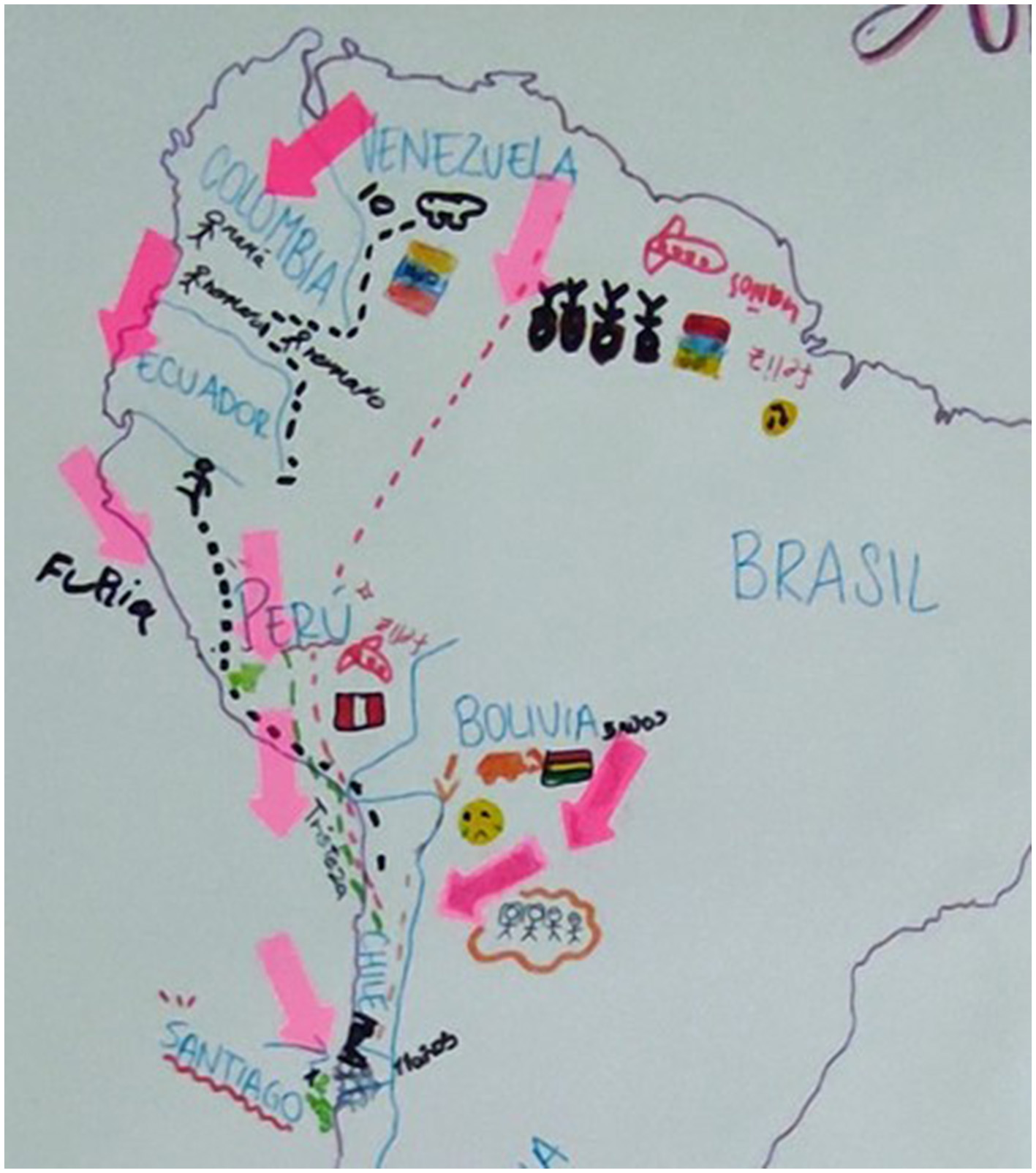 Hand-drawn map of South America highlighting countries Colombia, Venezuela, Ecuador, Peru, Bolivia, and Brazil. Pink arrows indicate movement or flow. Icons like a house, people, and flags are sketched, suggesting cultural or environmental features. Words like “Furia”, “Tristeza”, “Feliz” are written.