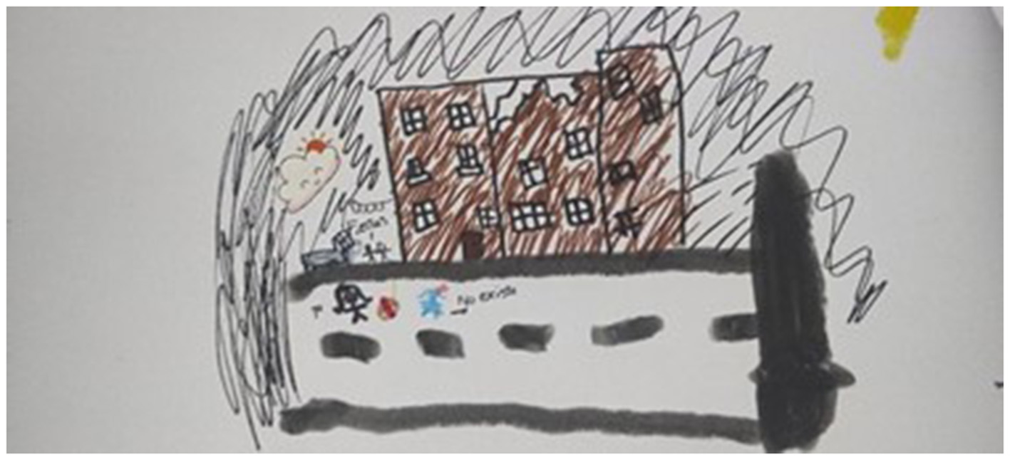 Child's drawing of a square brown building with windows and a chimney. A person is on a rooftop with a speech bubble containing a symbol. Scribbled black clouds surround the scene, suggesting a stormy atmosphere.