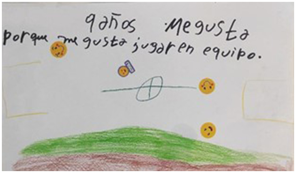 Child's drawing featuring a green and brown landscape with a simple representation of a soccer goal. Handwritten text in Spanish at the top reads: “9 a nos, Me gusta porque me gusta jugar en equipo,” decorated with smiley stickers.