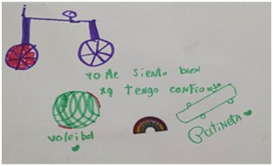 Child's drawing featuring a bicycle with red wheels, a green volleyball labeled “voleibol,” a skateboard labeled “patineta,” and a rainbow sticker. Spanish text reads, “Yo me siento bien y tengo confianza.