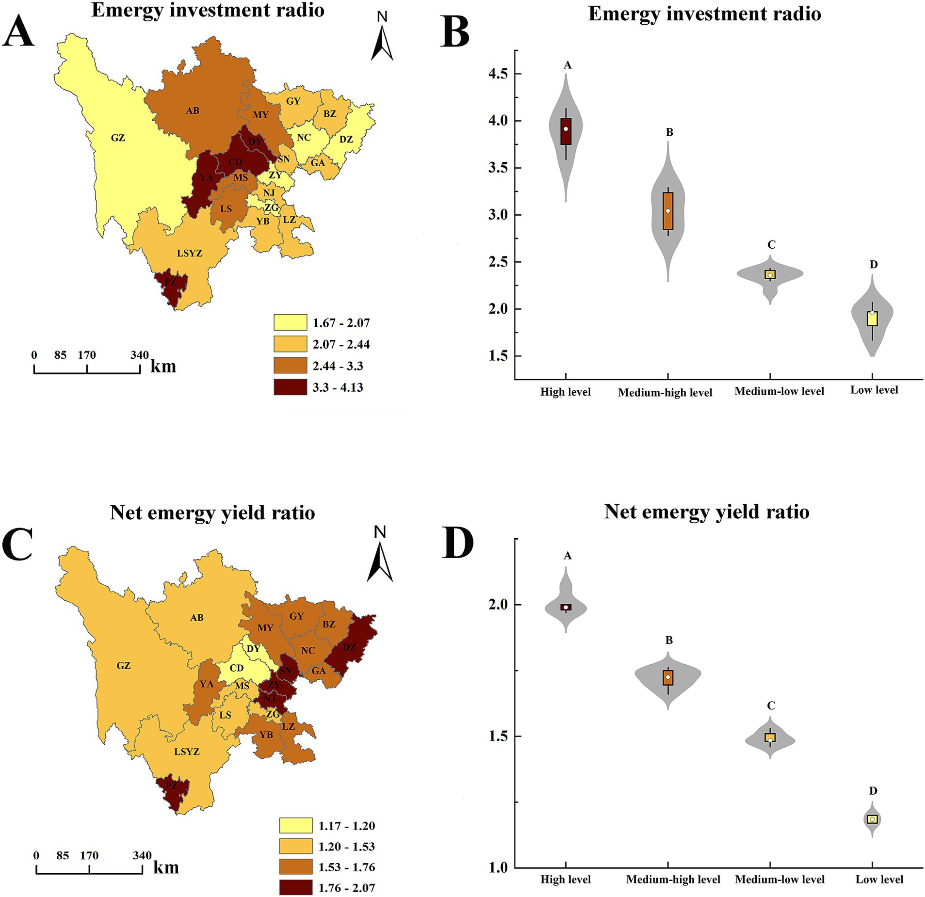 Map A depicts regions with varying levels of energy investment ratio, color-coded from light yellow (low) to dark brown (high). Violin plot B shows distribution by high to low levels. Map C shows regions’ net energy yield ratio, color-coded similarly. Violin plot D illustrates corresponding distributions. North is indicated in both maps.