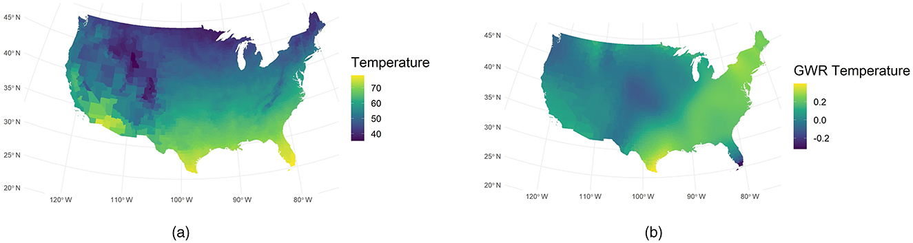Two maps of the United States illustrate temperature data. Map (a) shows temperature variations from 40 to 70 degrees, with a gradient from purple to yellow. Map (b) displays GWR temperature differences from –0.2 to 0.2, using a similar color gradient. Both maps highlight spatial temperature patterns across geographical regions.