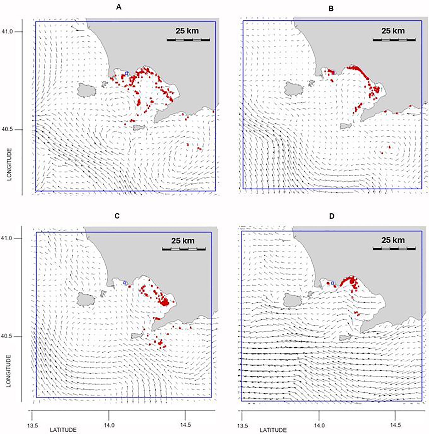 Four panels labeled A, B, C, and D show maps with arrows indicating currents and red dots representing data points along coastlines. Each map covers a similar geographic area with slight variations in current direction. Scale bars show 25 kilometers.