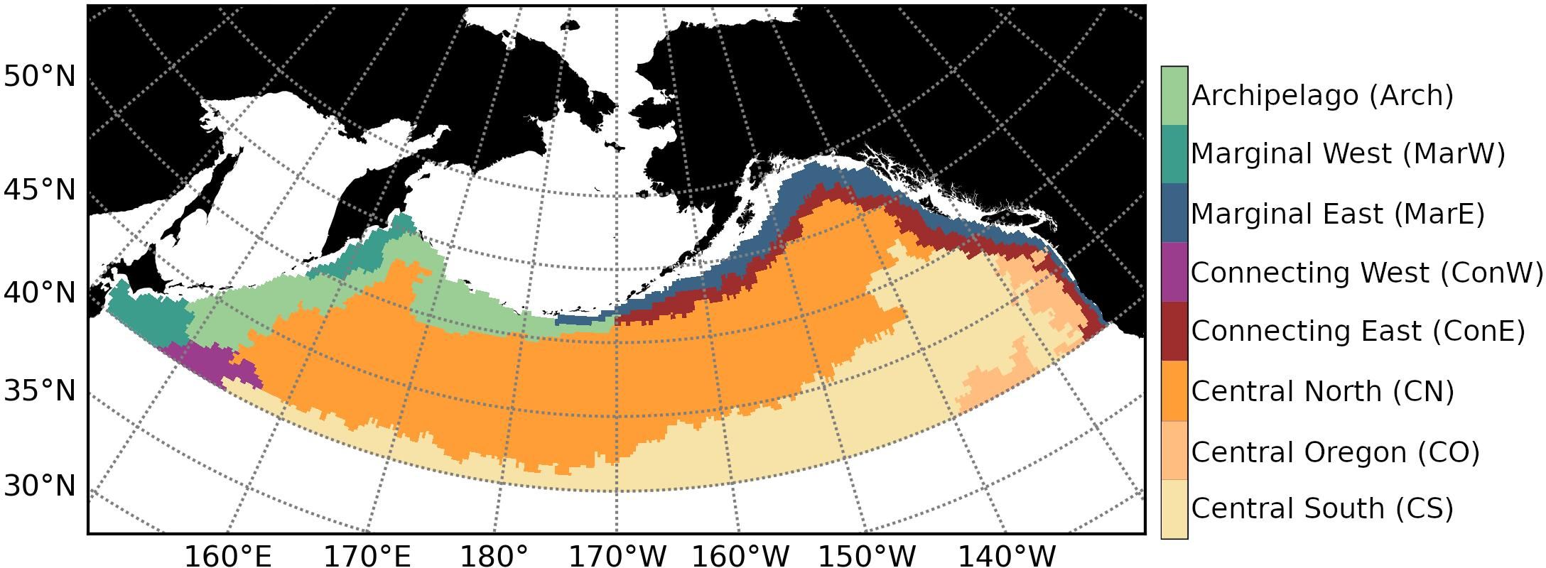 Map illustrates the bioregions defined within the subarctic Pacific Ocean, spanning from 40°N to 60°N and 140°E to 155°W, which are referenced throughout the study. Starting from the southeast, the regions are as follows: Central Oregon, located along the California Current, offshore the United States; Central South, following the North Pacific Current, located in the southern part of the study area; Central North, stretched across the entire Nort Pacific and covering the central part of it; Connecting East, relatively narrow, tucked between the open-ocean Central North bioregion, and the next, Marginal East, located even more towards the coast of the Gulf of Alaska, both resemble a buffer along the coastline. Along the Aleutian and Kuril Islands, there is located Archipelago bioregion, which borders the Marginal West bioregion, consisting of two parts. One is located just next to the Kamchatka Peninsula, and the other is next to Hokkaido Island. The last of the eight bioregions is the Connecting West, located in the southwestern section, offshore coast of Japan, between the Marignal West and the Central South bioregions.