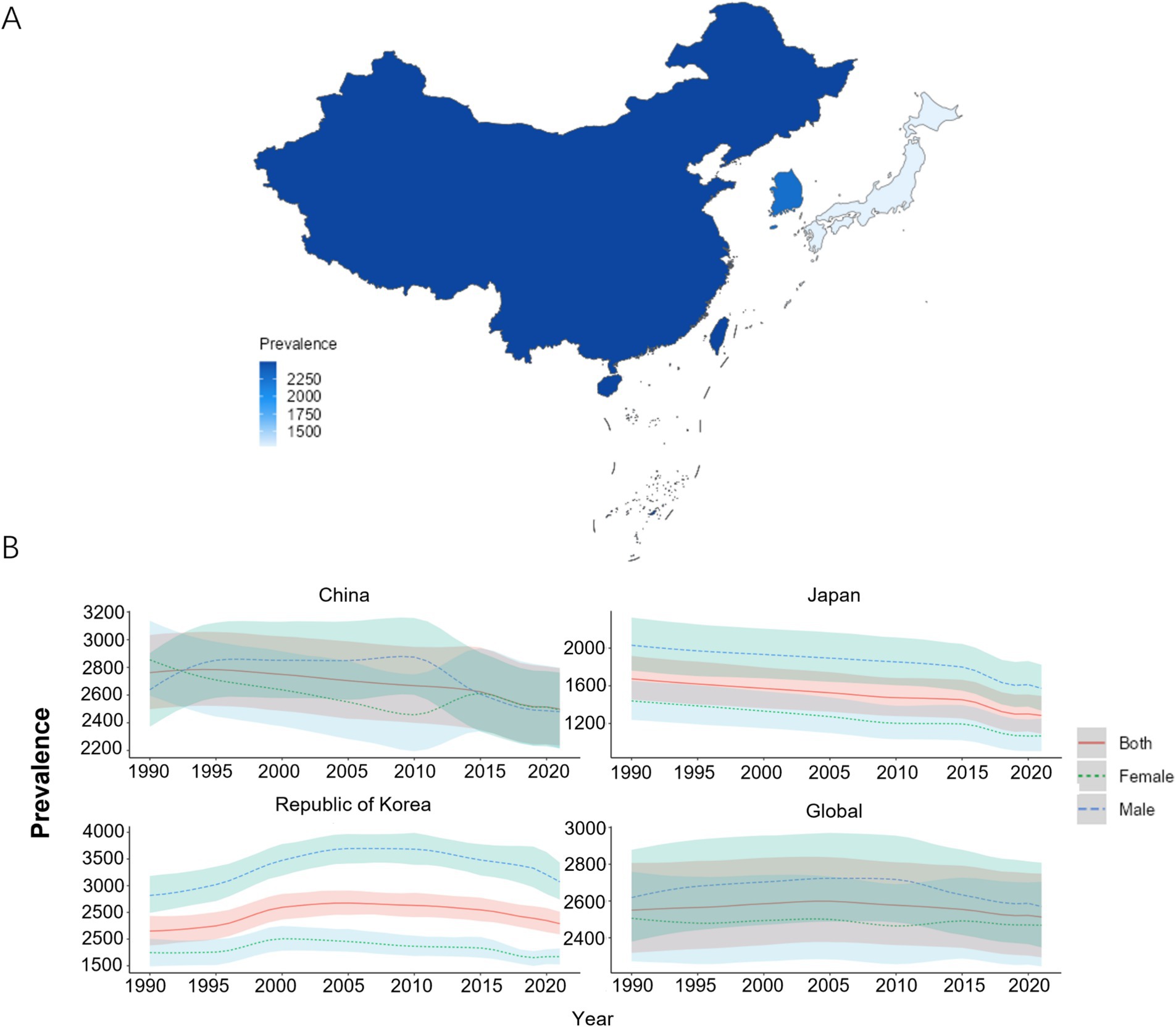 Map of East Asia shows prevalence of a condition, with darker blue indicating higher prevalence levels. Line graphs illustrate prevalence trends from 1990 to 2020 in China, Japan, Republic of Korea, and globally, differentiated by gender with shaded areas representing uncertainty.