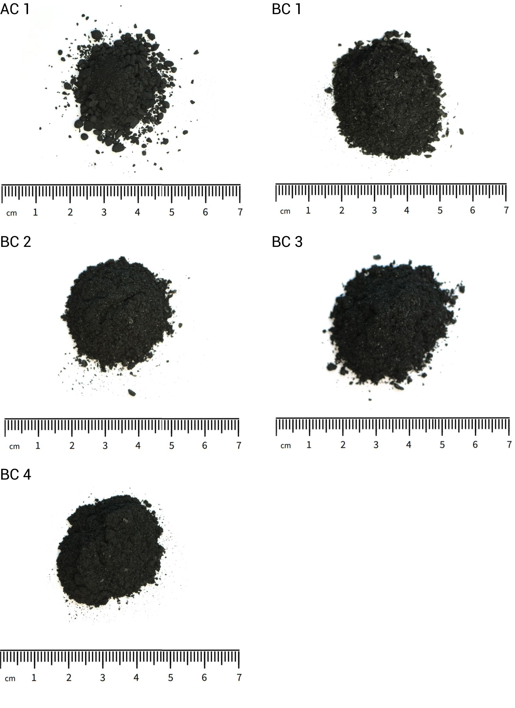 Five piles of dark powder labeled AC 1, BC 1, BC 2, BC 3, and BC 4, each accompanied by a centimeter ruler for scale.