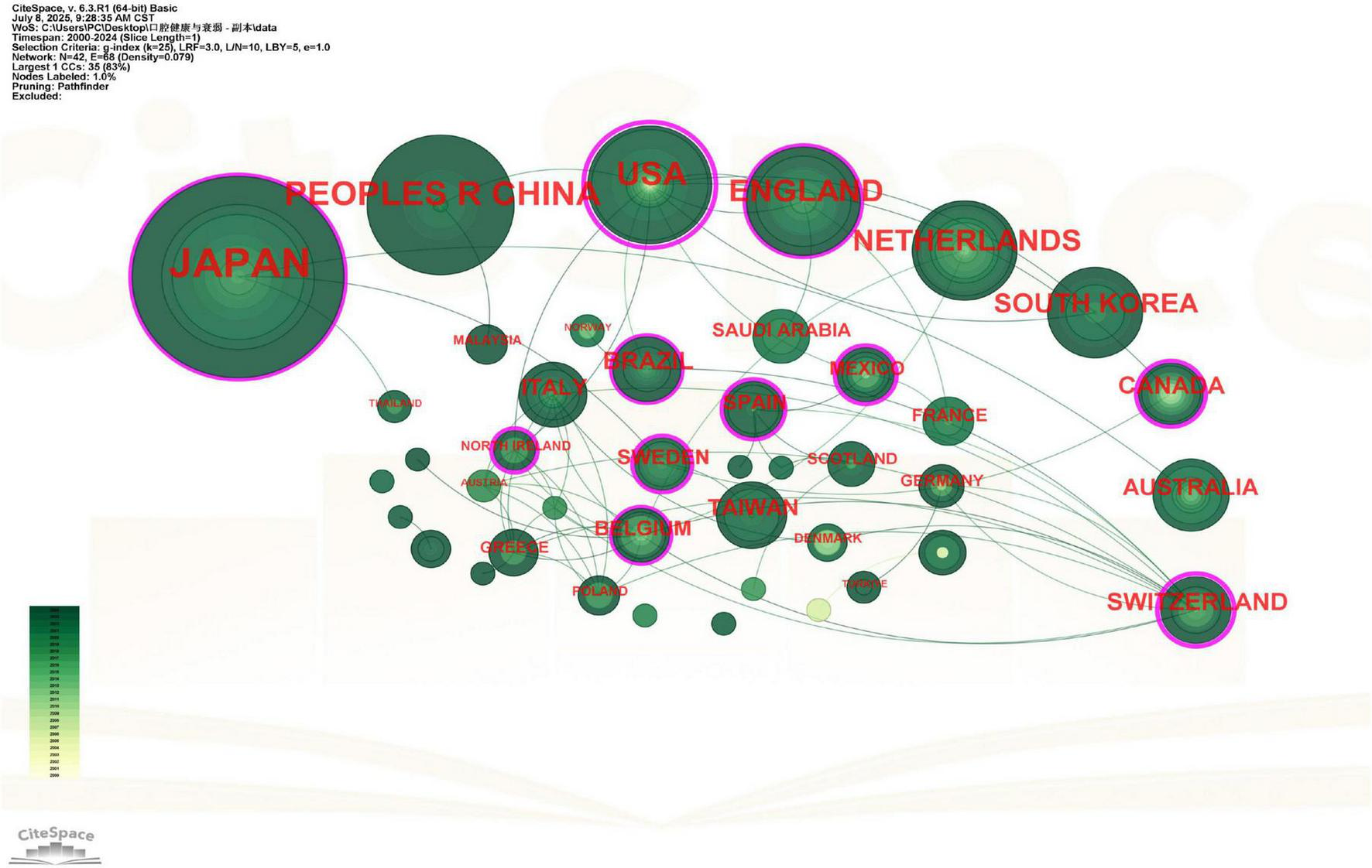 Visualization depicting a network analysis with countries as nodes sized by significance. Larger nodes include Japan, China, USA, and England, connected by lines representing relationships. Color intensity indicates data relevance.