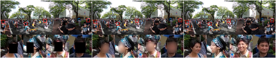 An example showcasing the three applied facial anonymization techniques. The example shows a frame from a video with a dance parade. The same frame is anonymized using blocking, blurring, and face-swapping. Some anonymized faces are shown as close ups to highlight the facial anonymization.