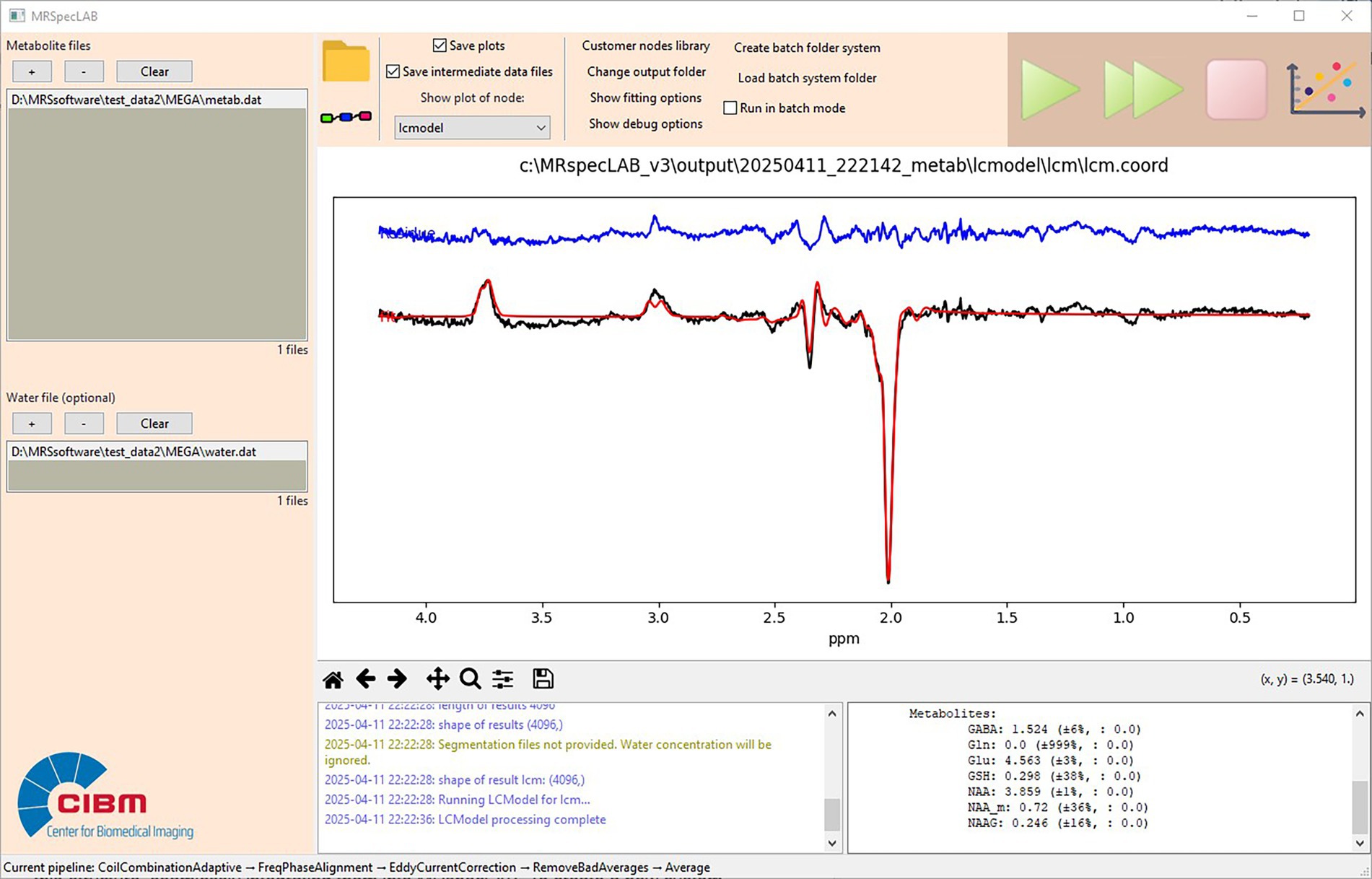 Spectroscopy analysis software interface showing a graph with three line plots in different colors, analyzing data between 0.5 and 4.0 ppm. Metabolite and water files are listed on the left. Metabolites and values are displayed below, including GABA, Glu, and NAA. Interface includes options for saving plots and running batch modes. The Center for Biomedical Imaging logo is visible at the bottom.