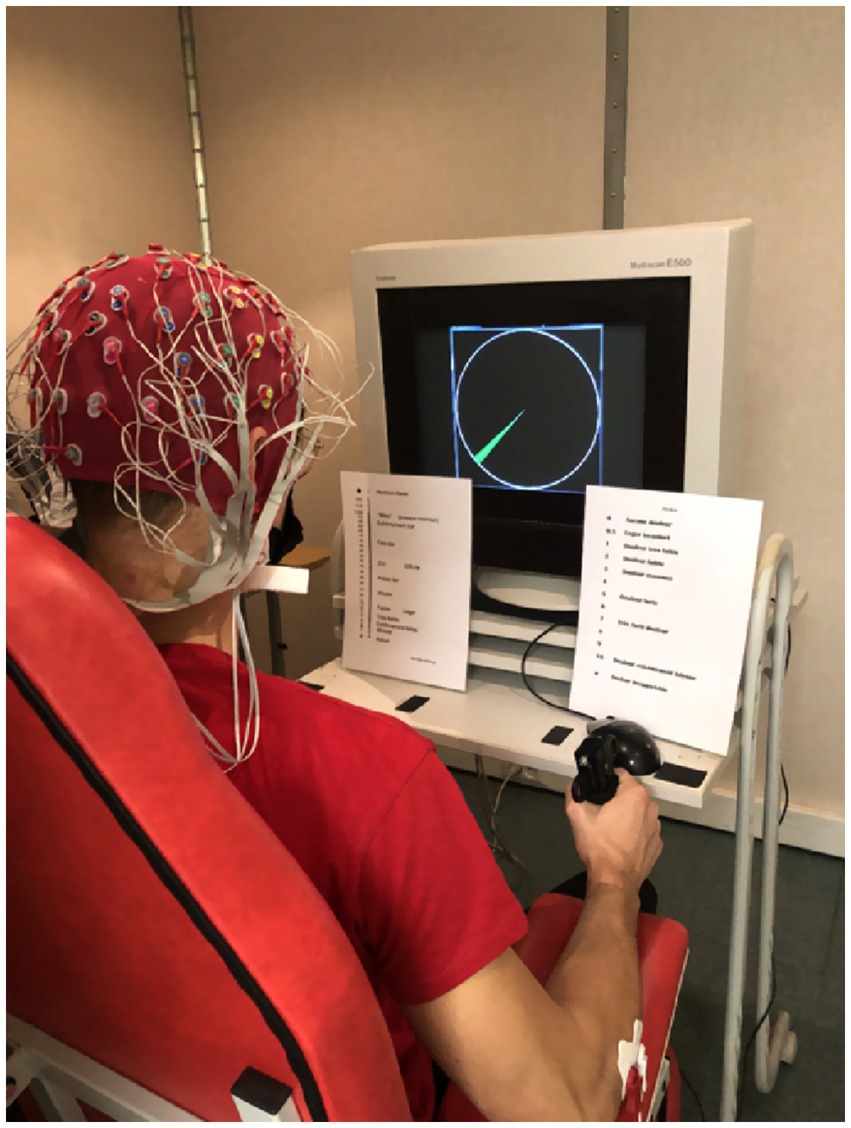 A person wearing a red EEG cap with electrodes sits in a red chair, holding a joystick while facing a computer monitor. The screen displays a black background with a white circle and a colored line inside. Two sheets of paper with text are positioned near the monitor.