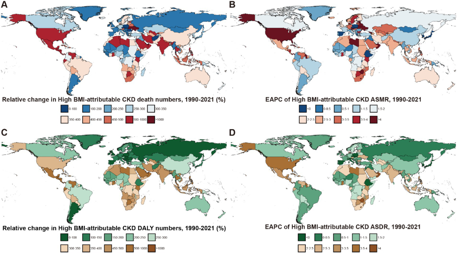Four world maps show changes related to Chronic Kidney Disease (CKD) attributable to high BMI from 1990-2021. Map A displays the relative change in CKD death numbers, with color gradients from blue to red indicating percentage changes. Map B illustrates the EAPC of CKD ASMR, with shades from blue to red showing growth rates. Map C shows the relative change in CKD DALY numbers, using green and brown tones. Map D highlights the EAPC of CKD ASDR, with similar color coding. Each map is labeled and includes legends to interpret the data visually.