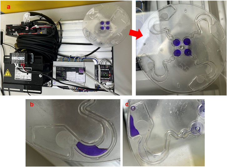 A multi-panel image shows a microfluidic device setup. Panel (a) displays electronic components and wiring next to a circular microfluidic chamber with purple connectors. Panel (b) highlights a close-up of a curved channel within the chamber, filled with purple liquid. Panel (c) presents another section of the chamber with a similar curved channel and purple liquid.