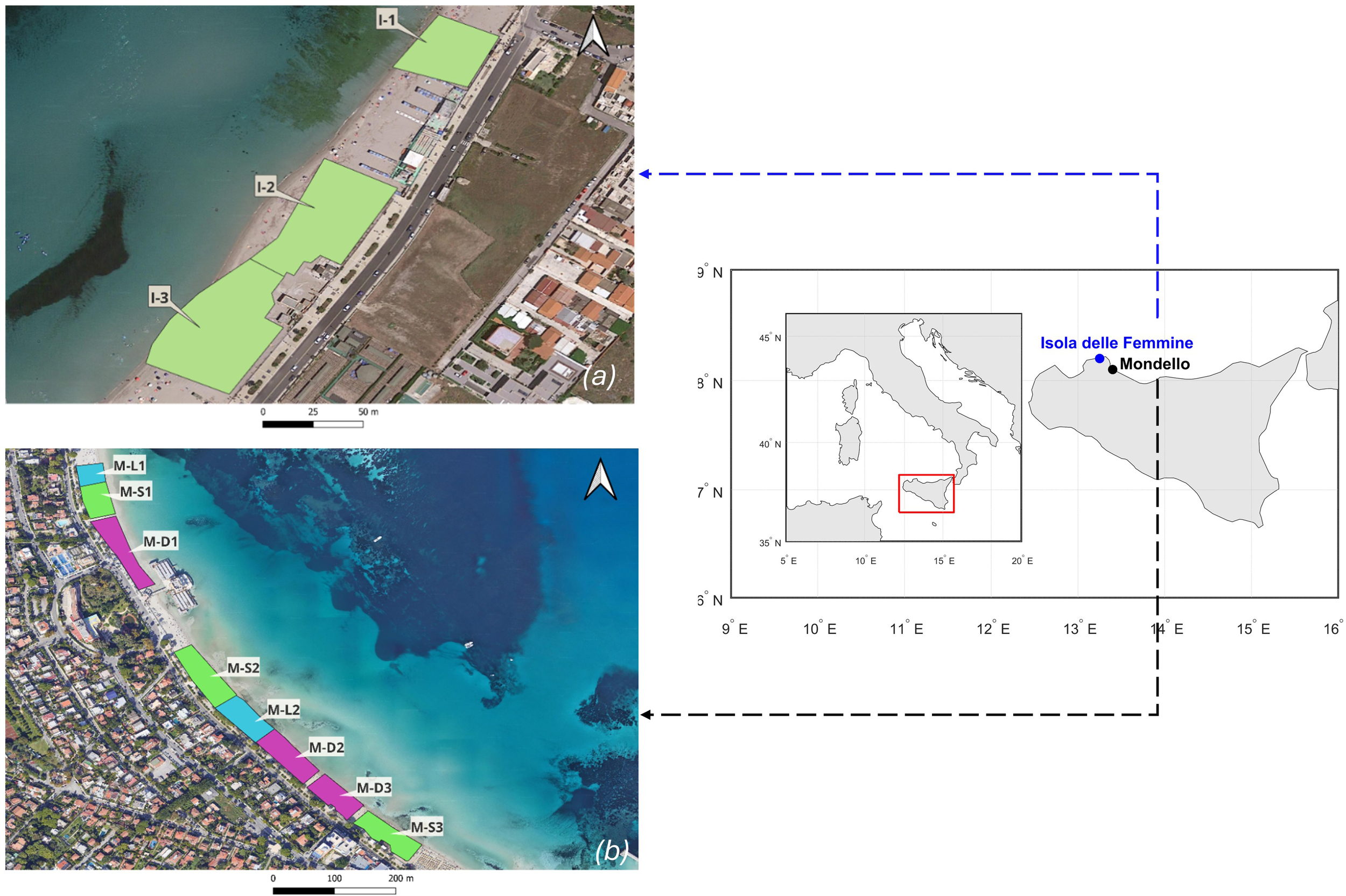 Map showing two aerial views of beaches in Italy. The top view (a) highlights sections labeled I-1, I-2, and I-3 with green overlays. The bottom view (b) displays segments marked M-L1, M-S1, M-D1, among others, in various colors along the coastline. An inset map indicates the locations of Isola delle Femmine and Mondello on a larger map of Italy, centered on Sicily.