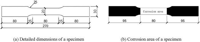 www.frontiersin.org
